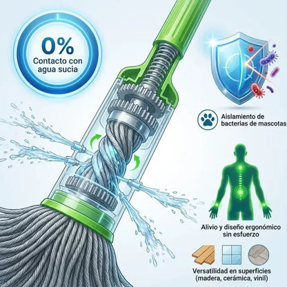 SpinClean 360°-Trapeadora Autoescurrible