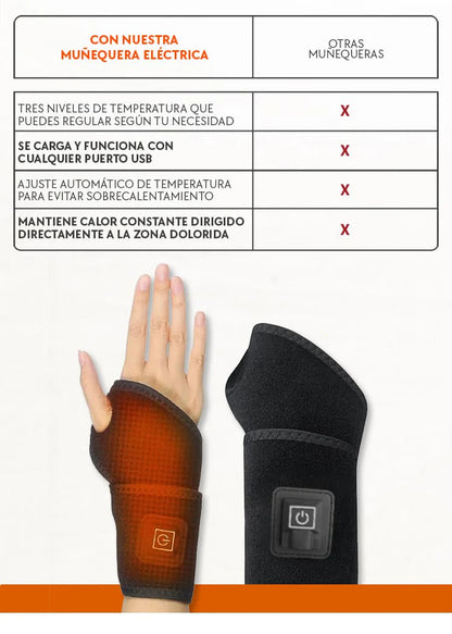 🖐️ WristTherm Pro™ | Muñequera Térmica Inteligente